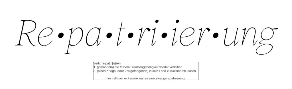 Repatriierung